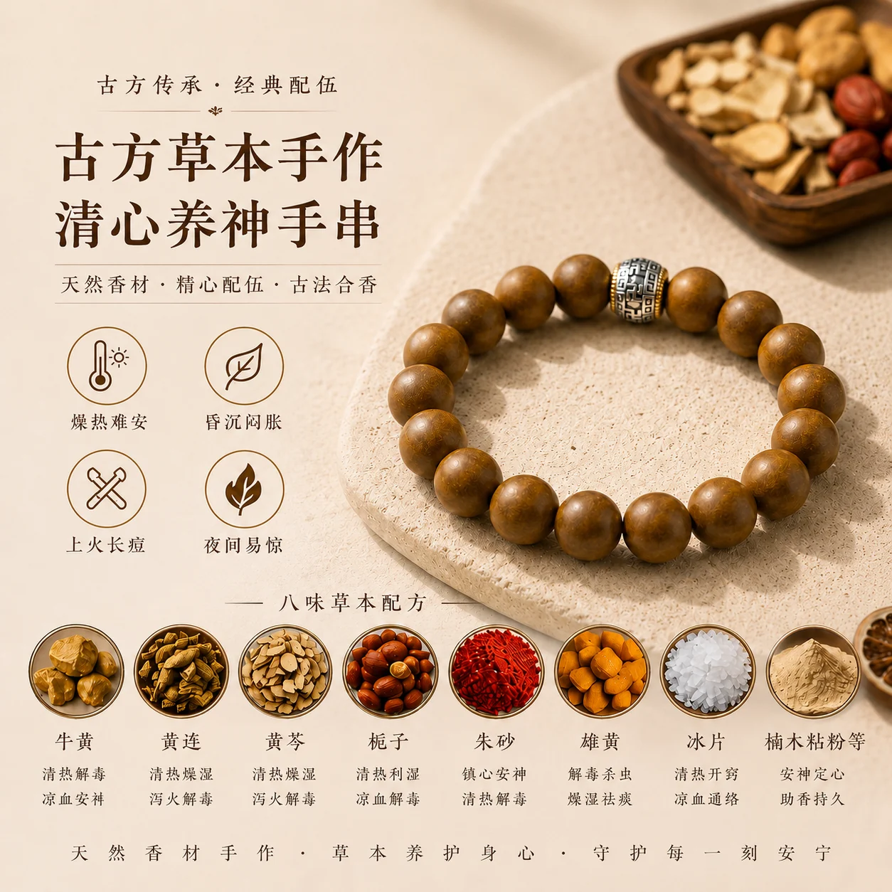 商业产品图文练习1
