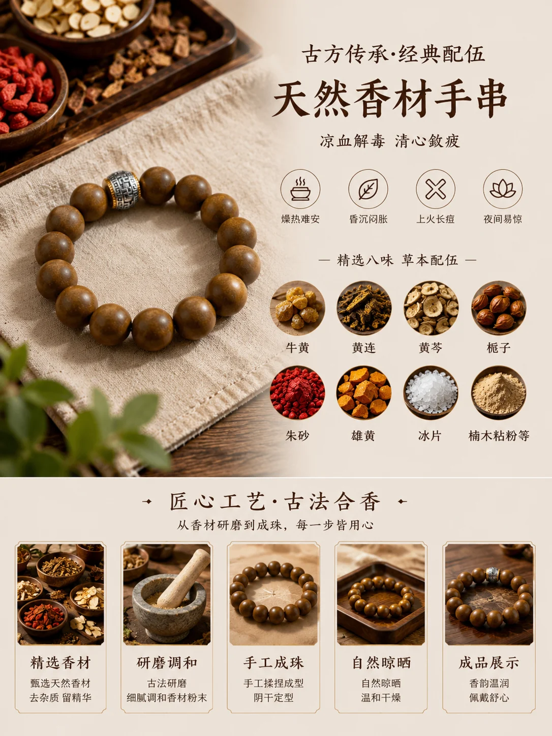 商业产品图文练习3