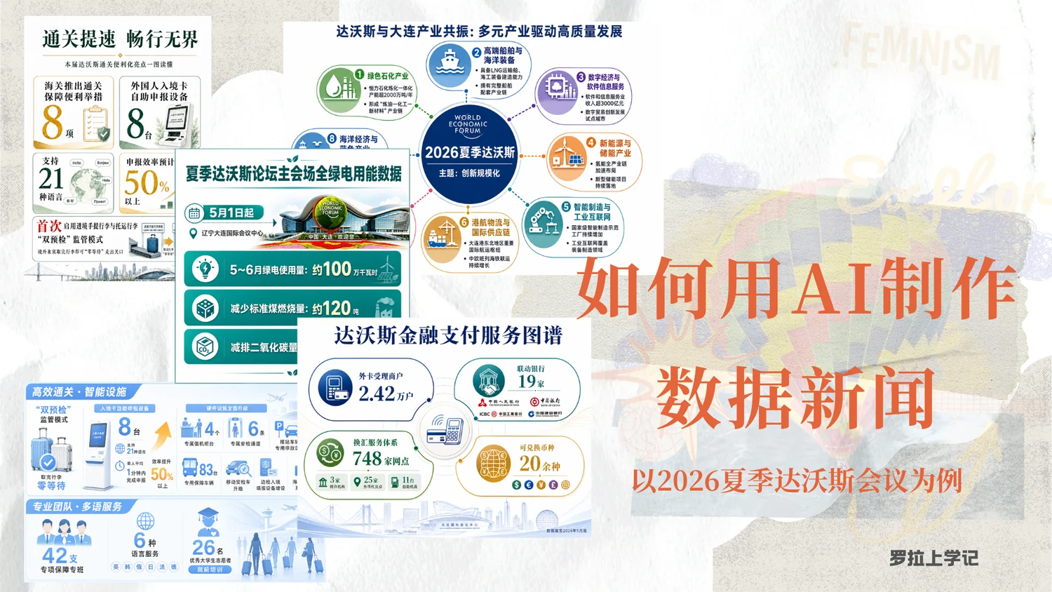 如何用AI制作数据新闻教学图文封面
